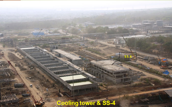 Construction Site